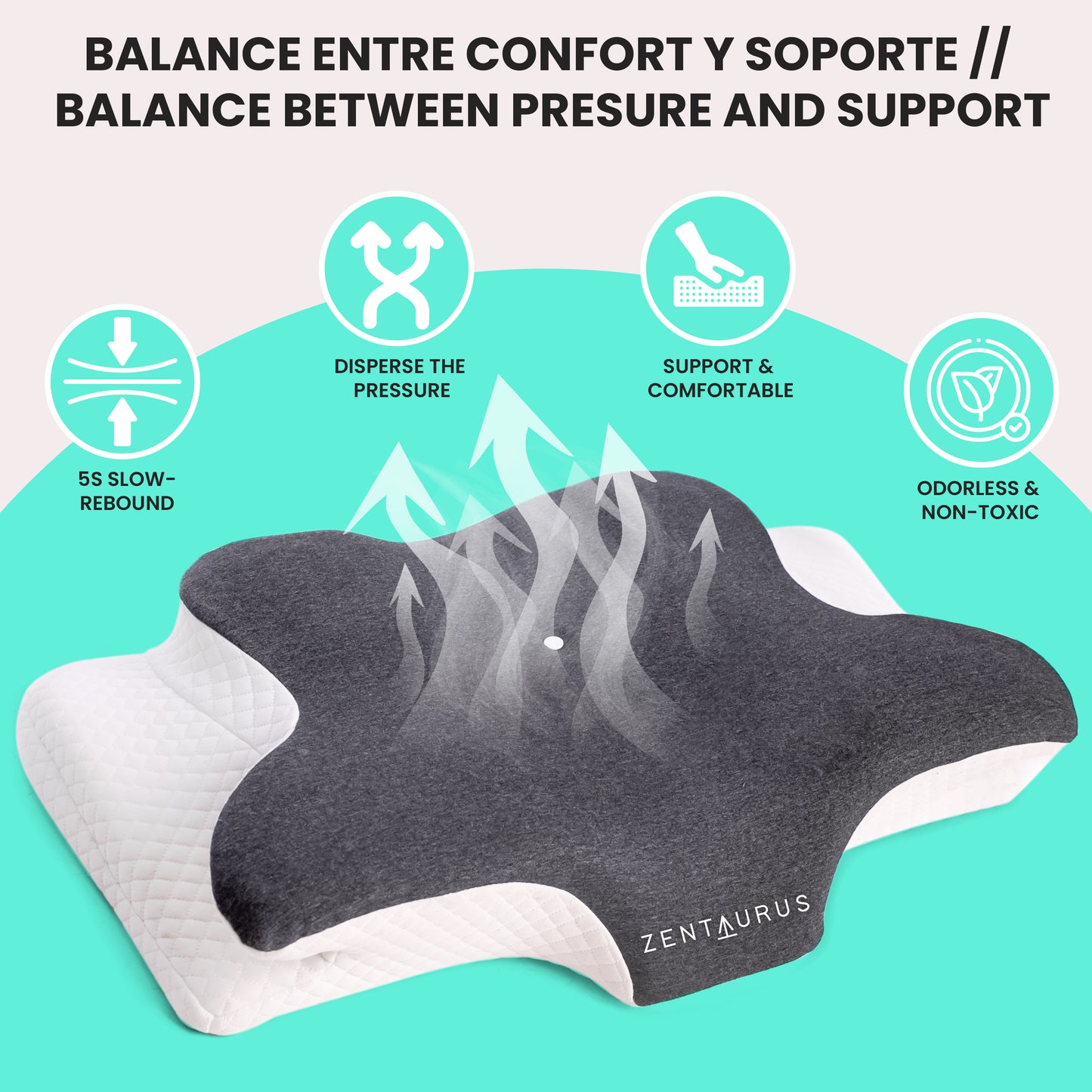 ALMOHADA CERVICAL ORTOPÉDICA - 60x40x12 -
