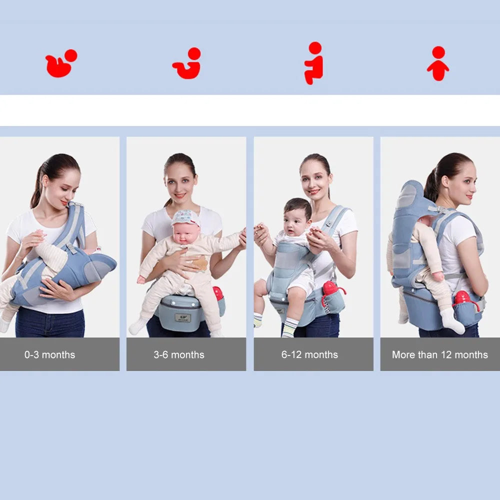 MOCHILA PORTABEBES ERGONOMICA