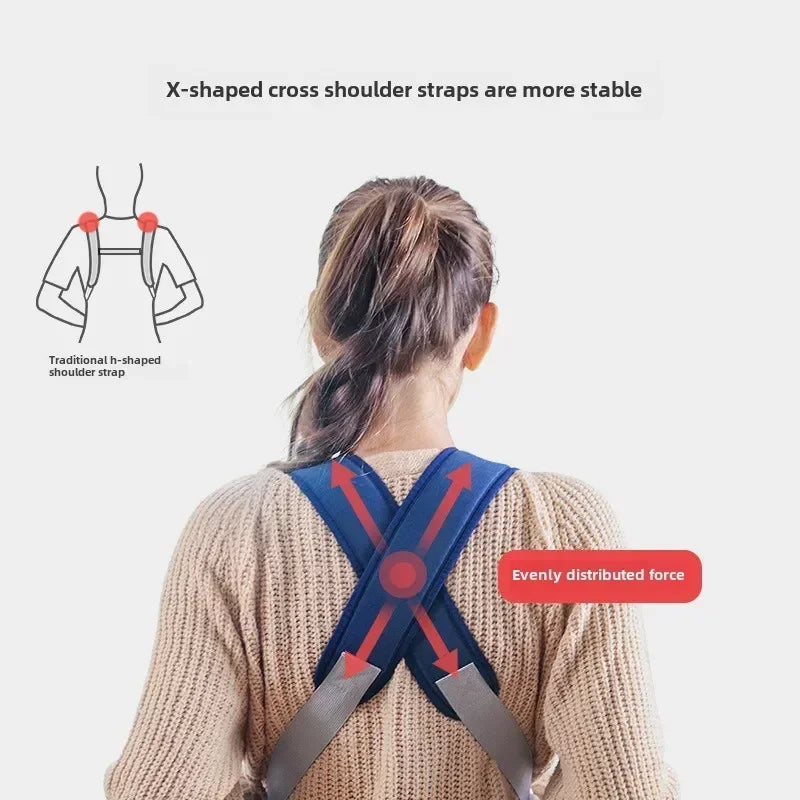 MOCHILA PORTABEBES ERGONOMICA