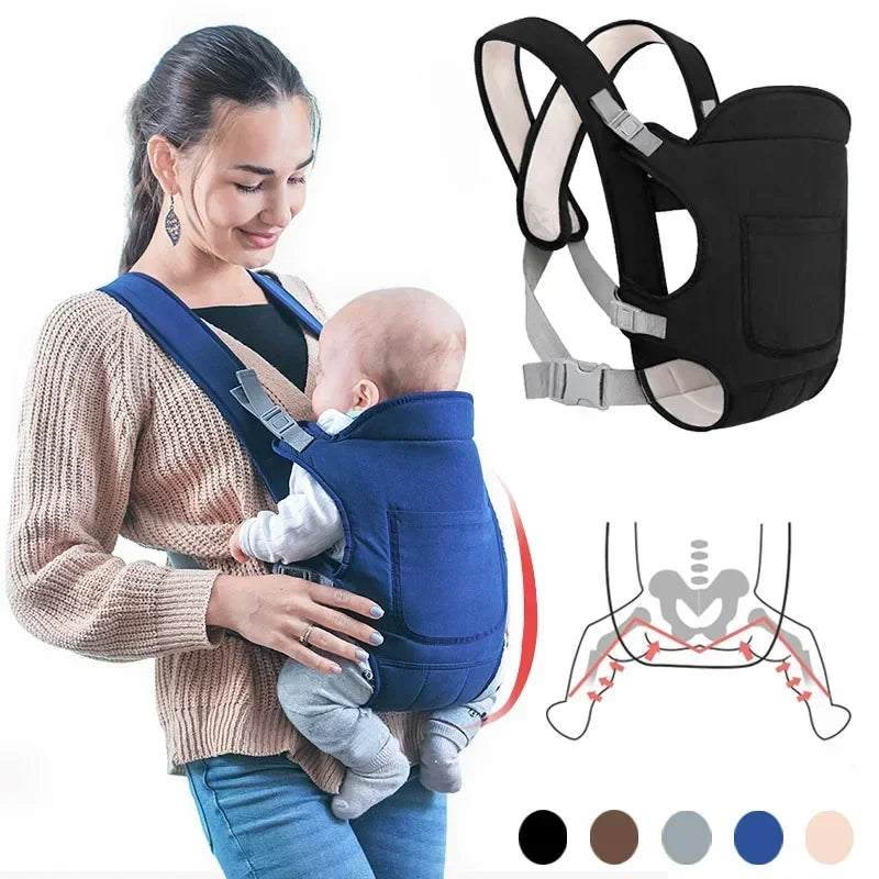MOCHILA PORTABEBES ERGONOMICA