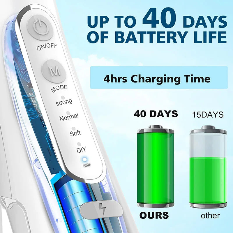 ORAL IRRIGATOR AIR IPX7