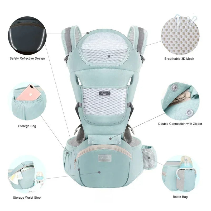MOCHILA PORTABEBES ERGONOMICA