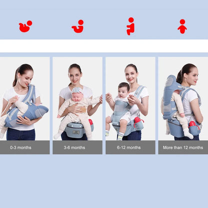 MOCHILA PORTABEBES ERGONOMICA
