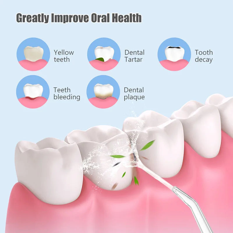 ORAL IRRIGATOR AIR IPX7