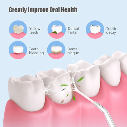 ORAL IRRIGATOR AIR IPX7