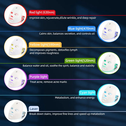 RECHARGABLE FACIAL BEAUTY LED MASK