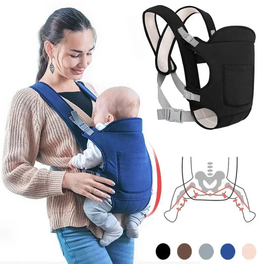 MOCHILA PORTABEBES ERGONOMICA