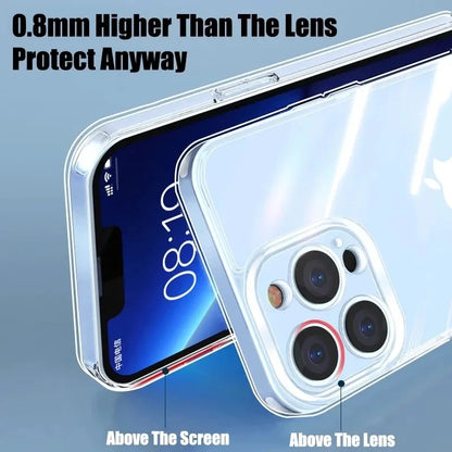 TRANSPARENT CASE FOR IPHONE