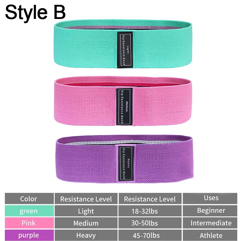 RESISTANCE BANDS SET
